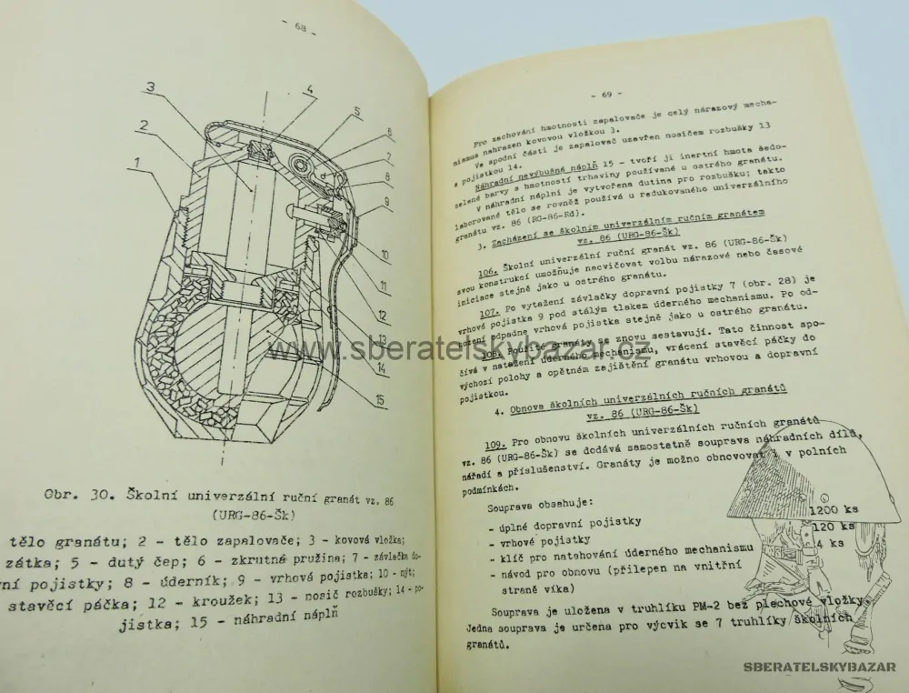 Originál předpis ČSLA - Děl-27-2 - Ruční granáty