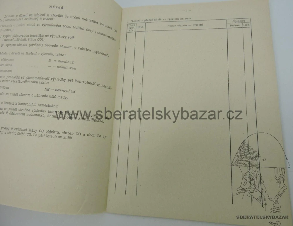 Originál záznam o účasti na školení Civilní obrany - Blanket