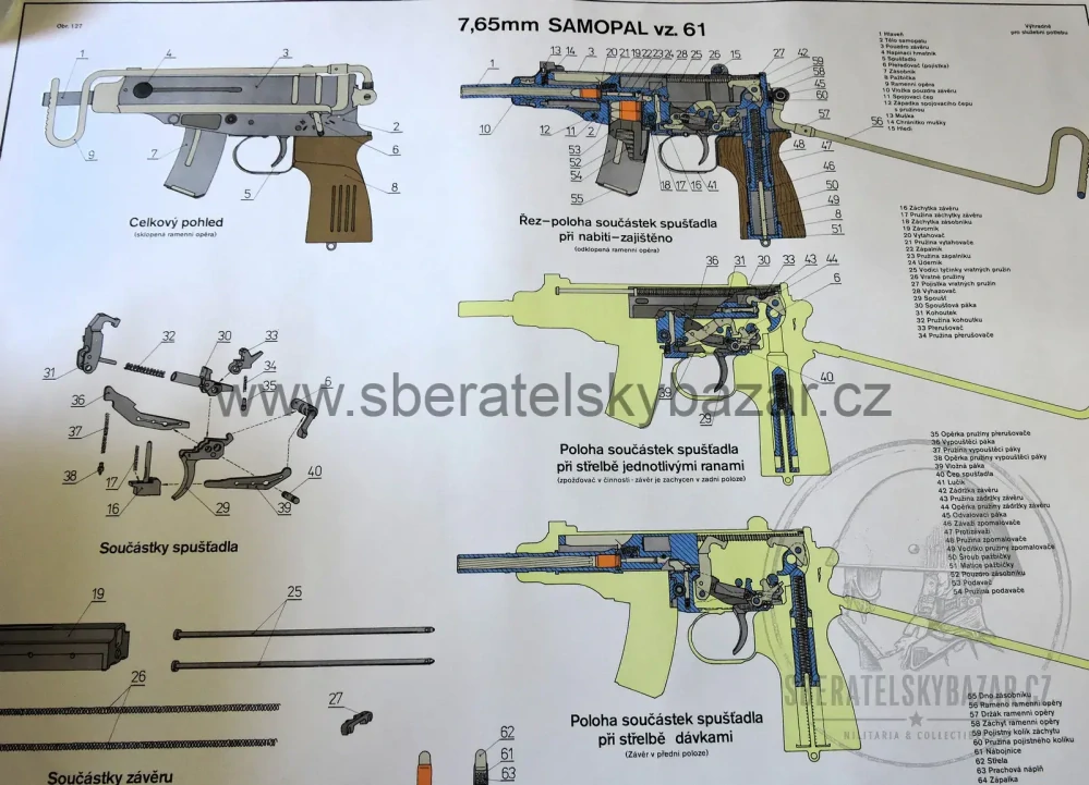 Samopal vz 61 Škorpion 7,65mm výukový plakát - originál !