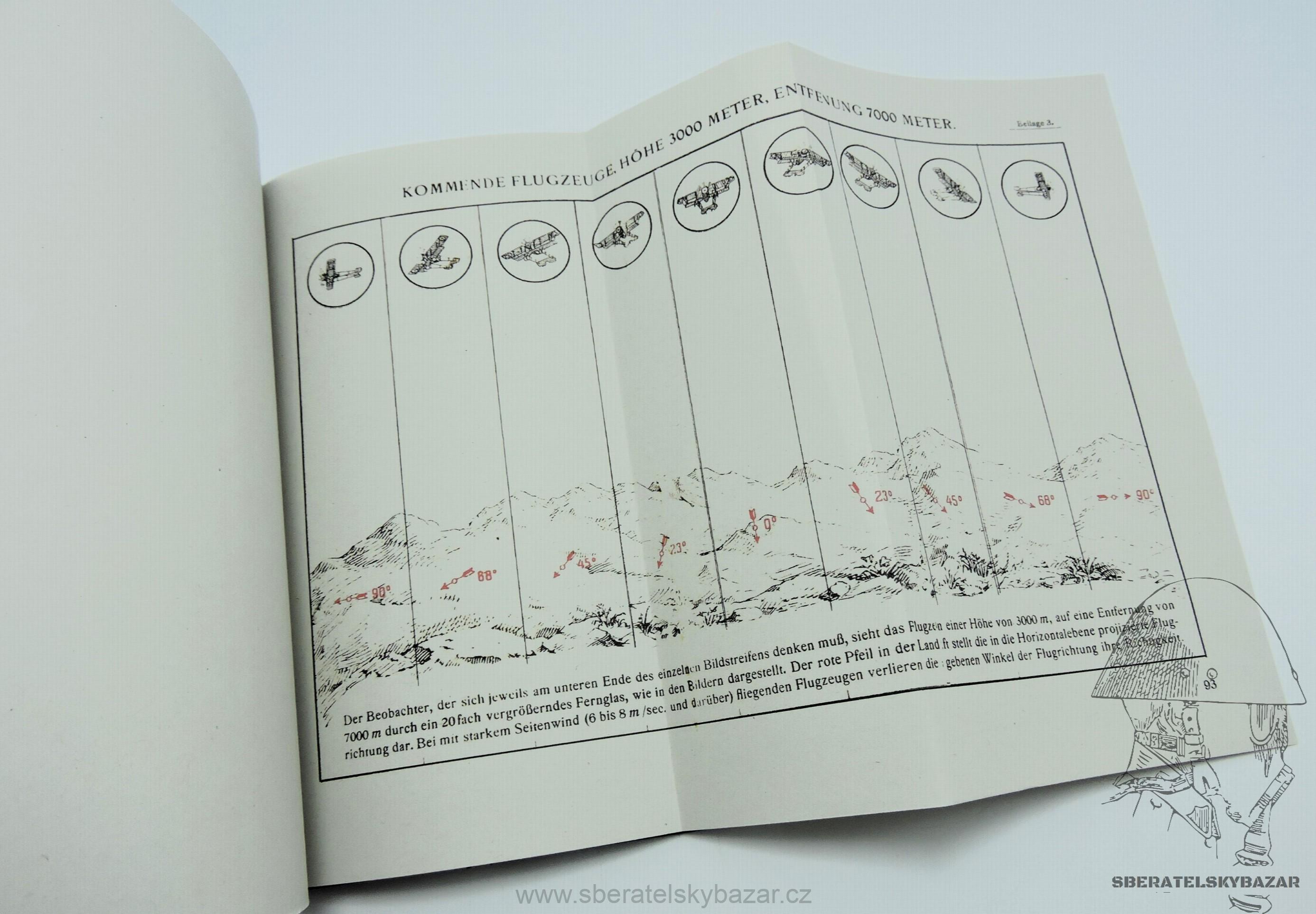 RU- příručka rozpoznávání letadel 1917 - Reprint (Replika)