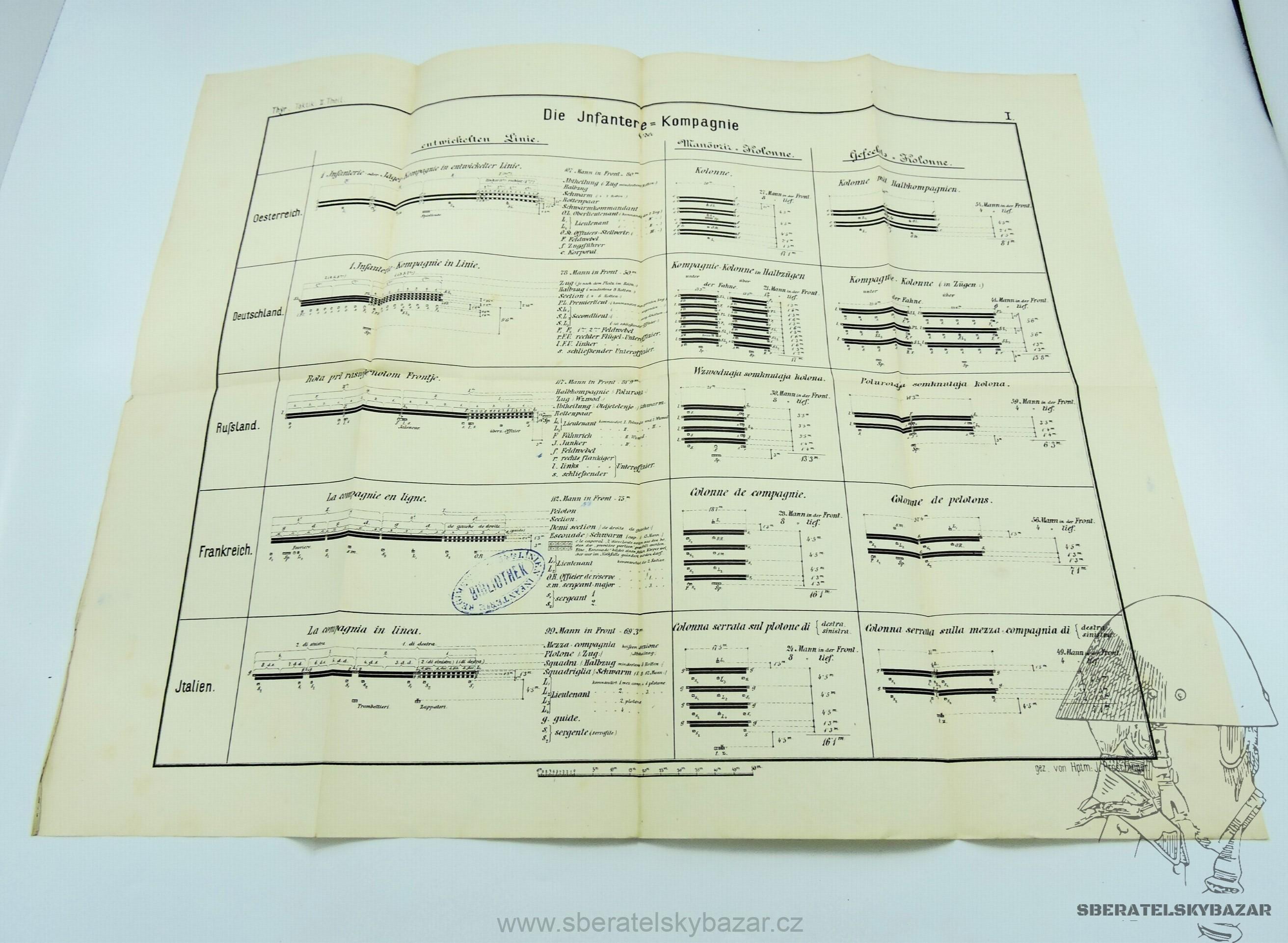 RU- Plakát Die infantere - Kompagnie - razítko Terezín
