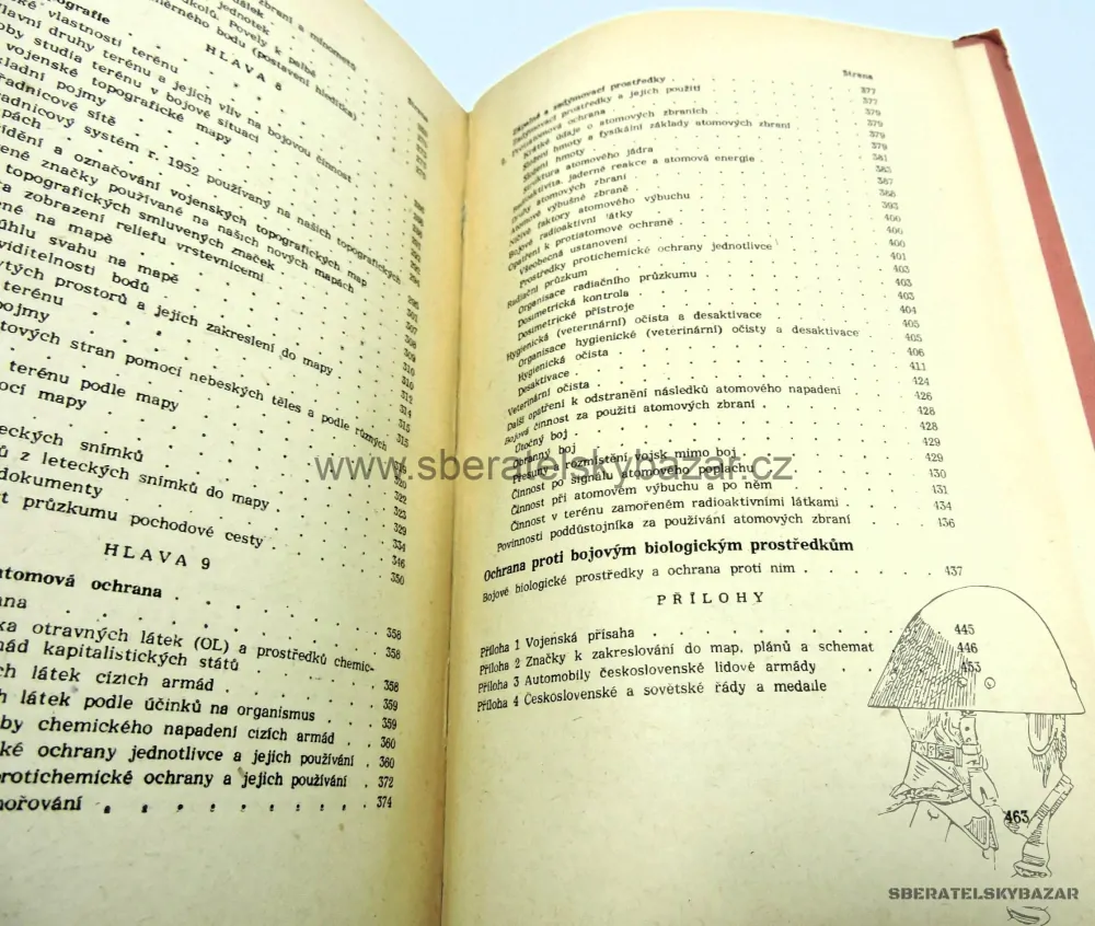 Příručka ČSLA 1956 Základní 463 stran