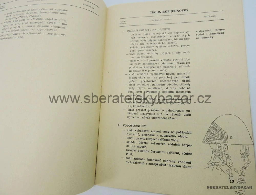 Originál příručka znalosti jednotek civilní obrany objektů 