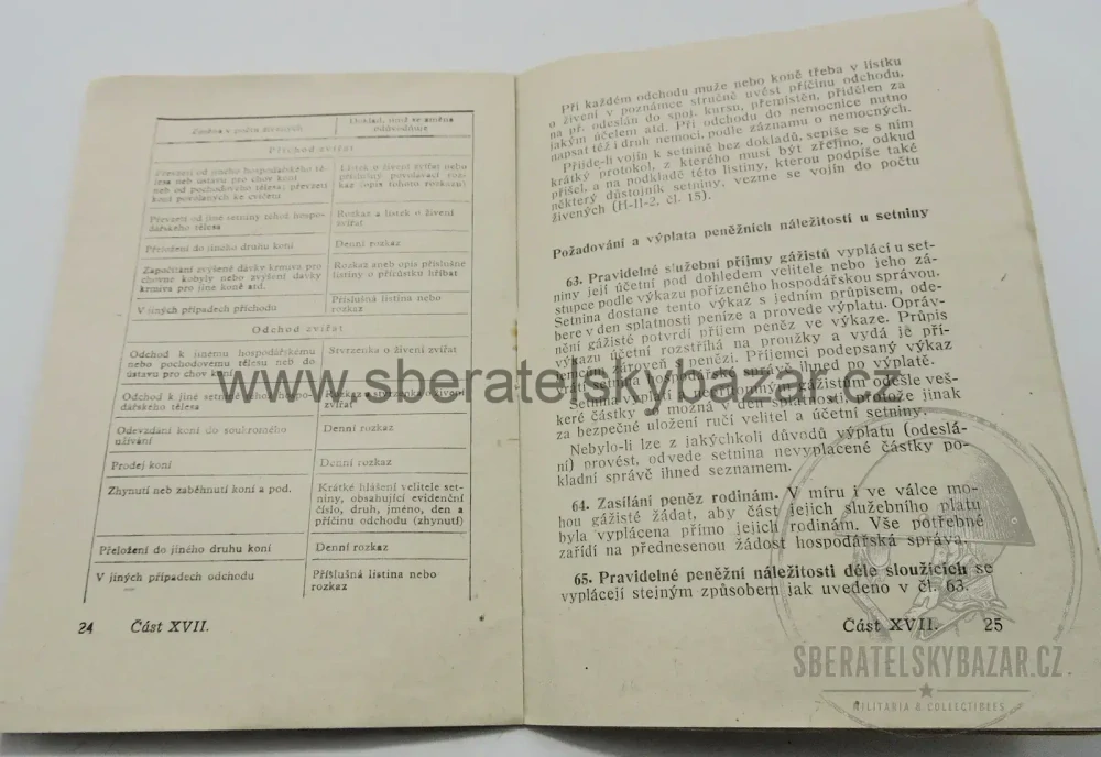 Čs. vojenský předpis – Administrativa setniny a hospodářská služba – R 