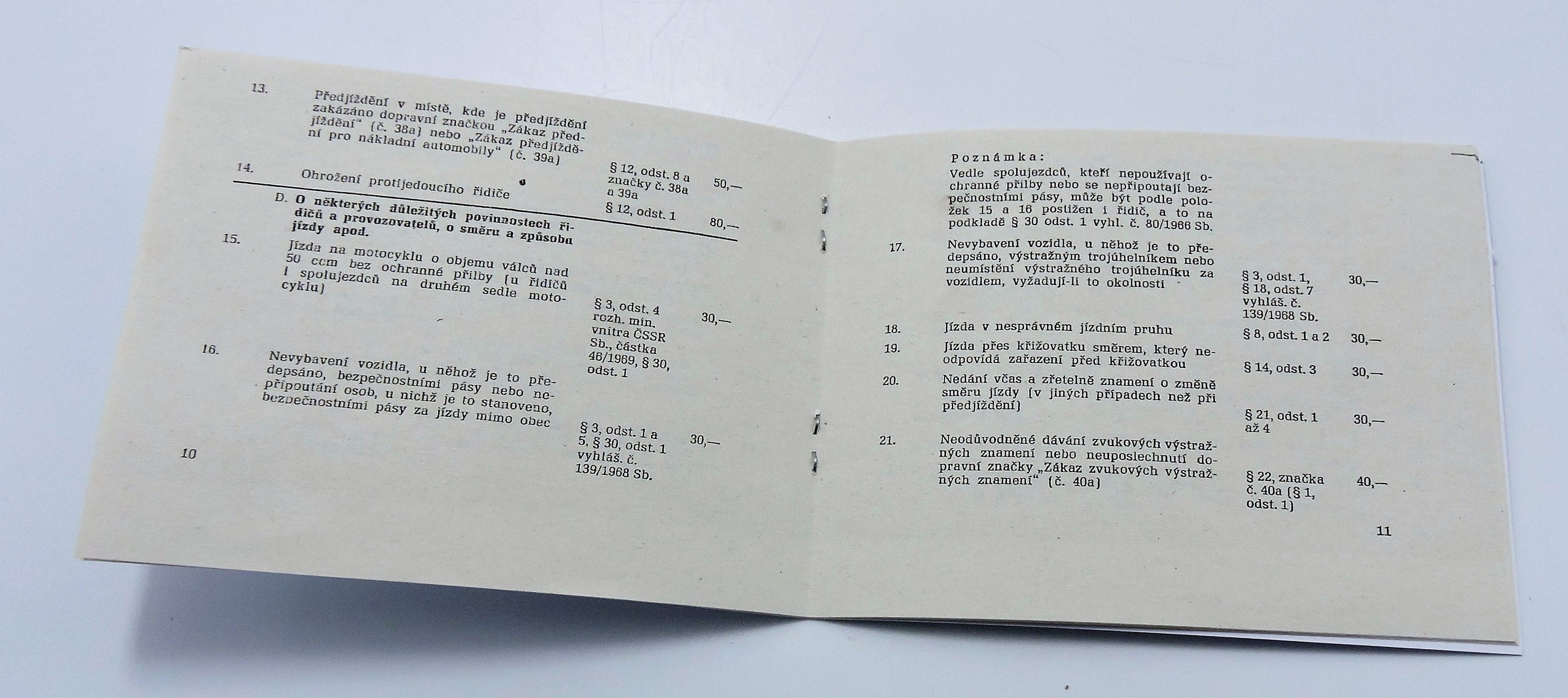 Sazebník pokut VB - 1970 - Reprint (Replika)