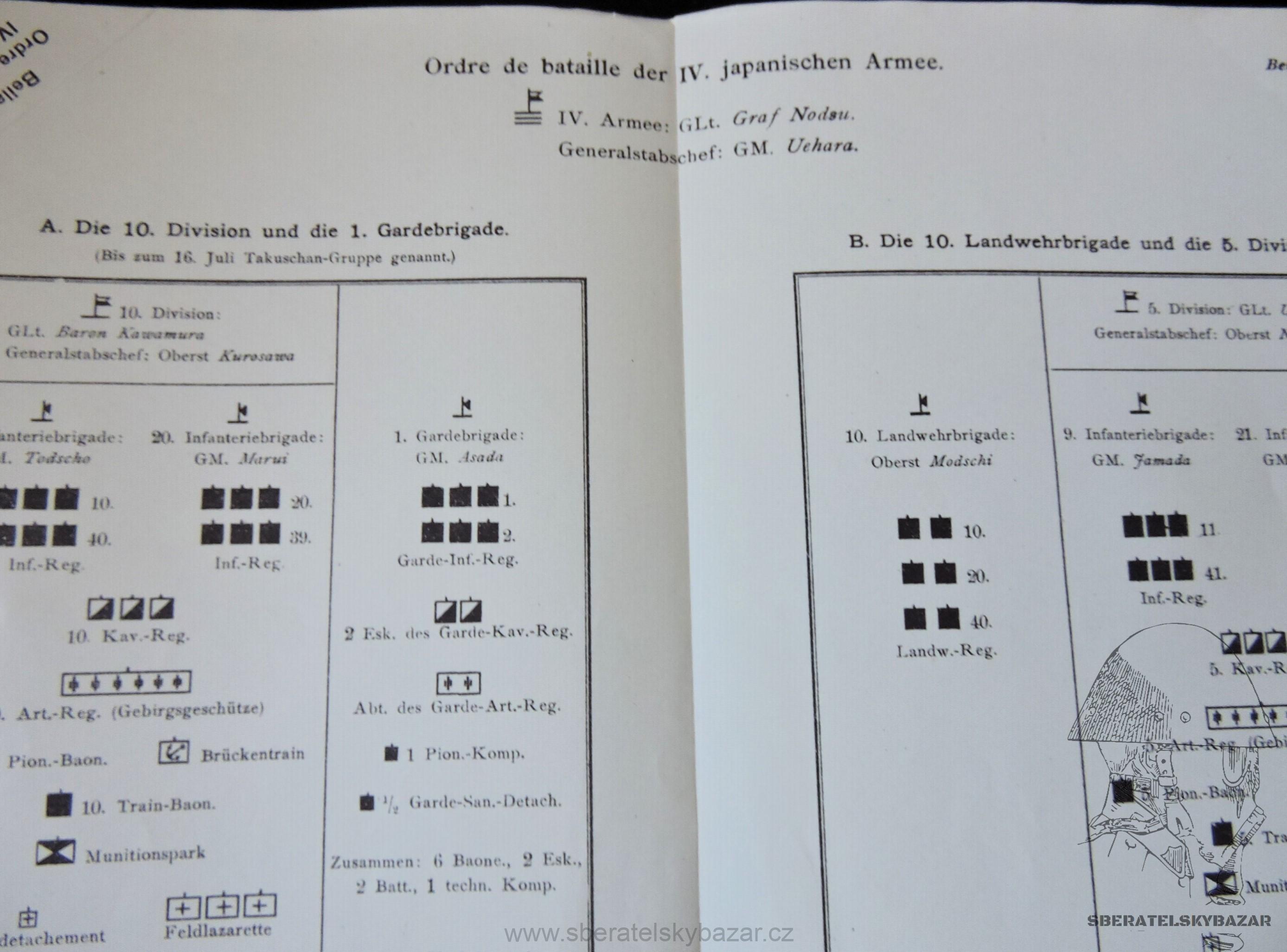 Plakát RU - Ordre de Bataille der IV. Japanischen Armee