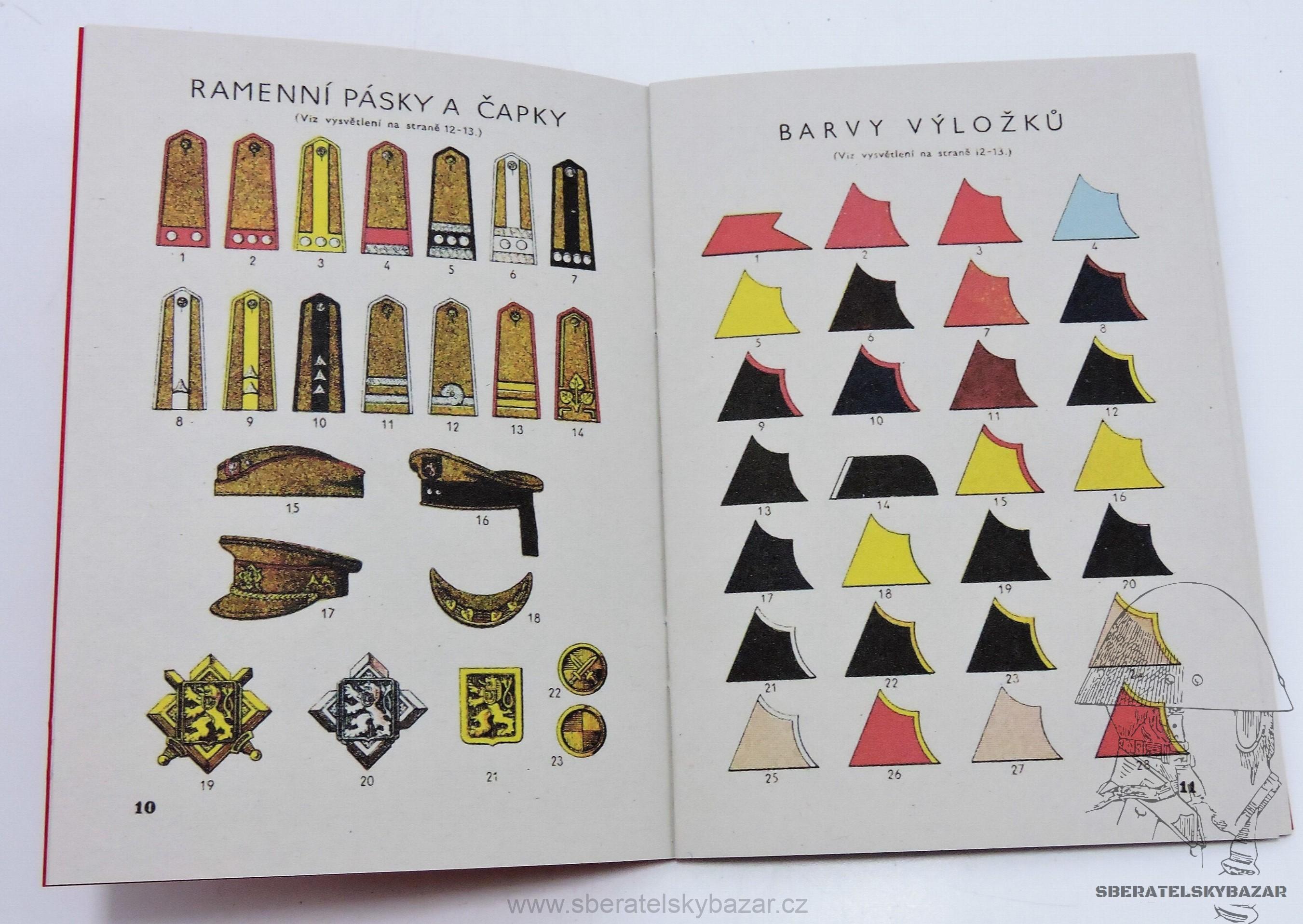Kalendář mladých obranců vlasti 1938 - Reprint (Replika)