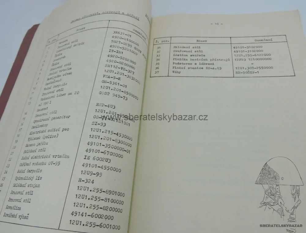 Předpis Pojízdná dělostřelecká dílna RM-1-70 - A4