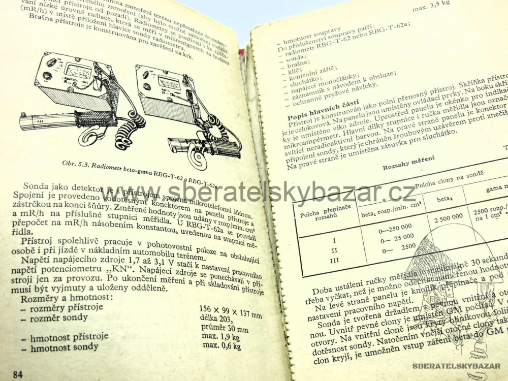 Příručka pro vojenské chemiky 
