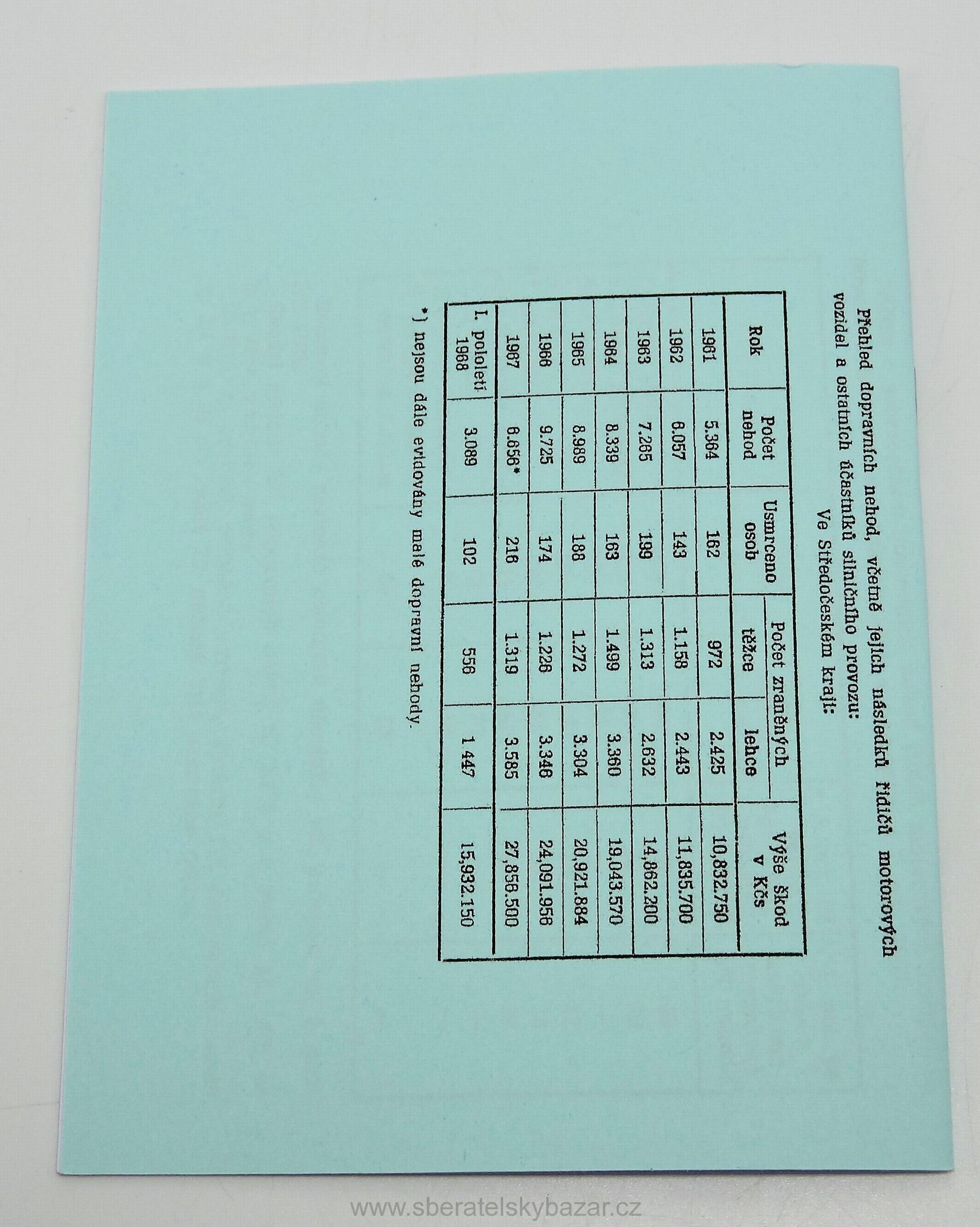 Sazebník pokut SNB 1961 - Reprint (Replika)