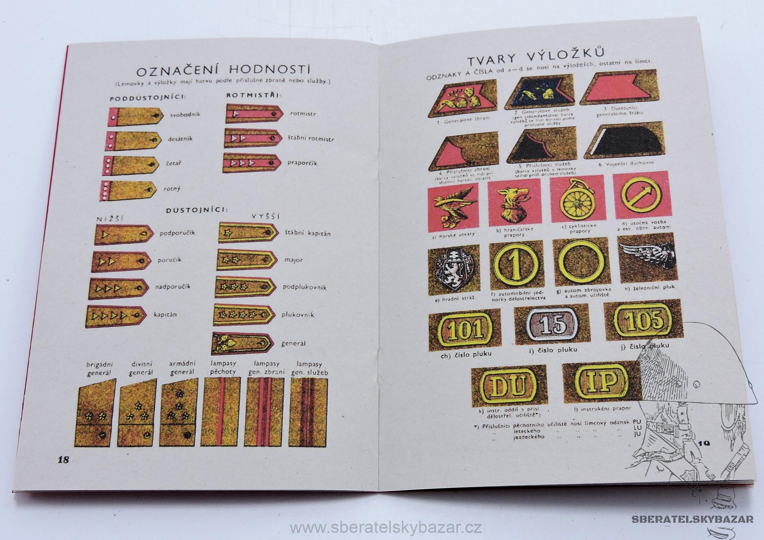 Kalendář mladých obranců vlasti 1938 - Reprint (Replika)