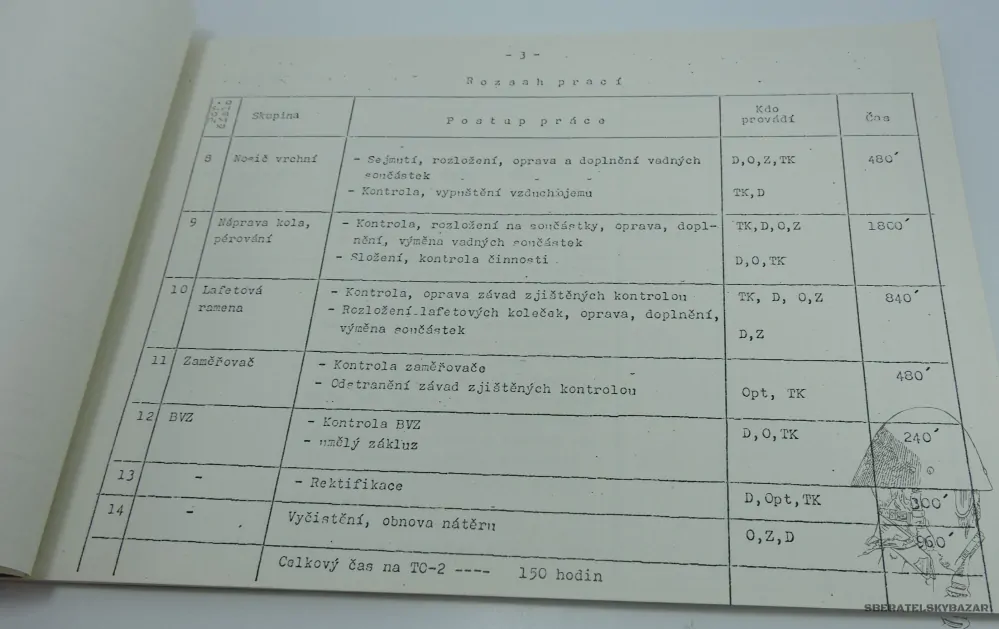Předpis Technické ošetření 100mm K vz.53