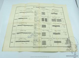 RU- Plakát Die infantere - Kompagnie - razítko Terezín