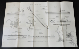 Plakát RU - Submarine Waffen - Razítko Terezín